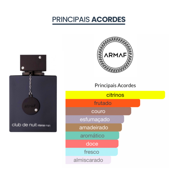 Decant de 5ML do Perfume Club de Nuit - Image 2