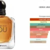 STRONGER WITH YOU - Giorgio Armani - 100ML - Image 2