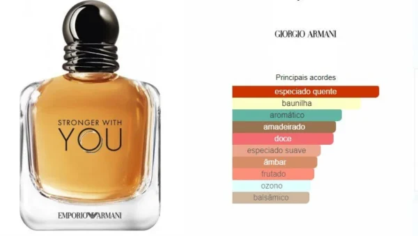 STRONGER WITH YOU - Giorgio Armani - 100ML - Image 2